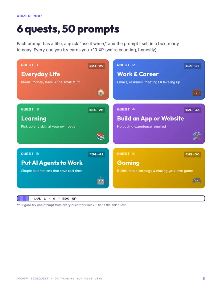 Free 50-prompt pack page 3